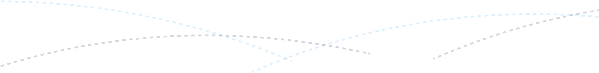 Dotted Lines